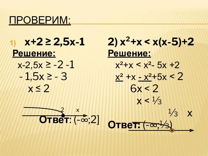 ПРОВЕРИМ: х+2 ≥ 2,5х-1 Решение: х-2,5х ≥ -2 -1 -