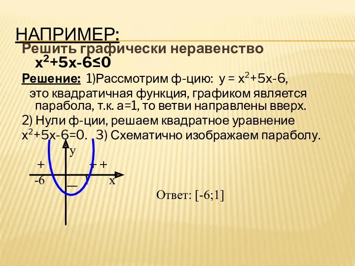 НАПРИМЕР: Решить графически неравенство х²+5х-6≤0 Решение: 1)Рассмотрим ф-цию: у =