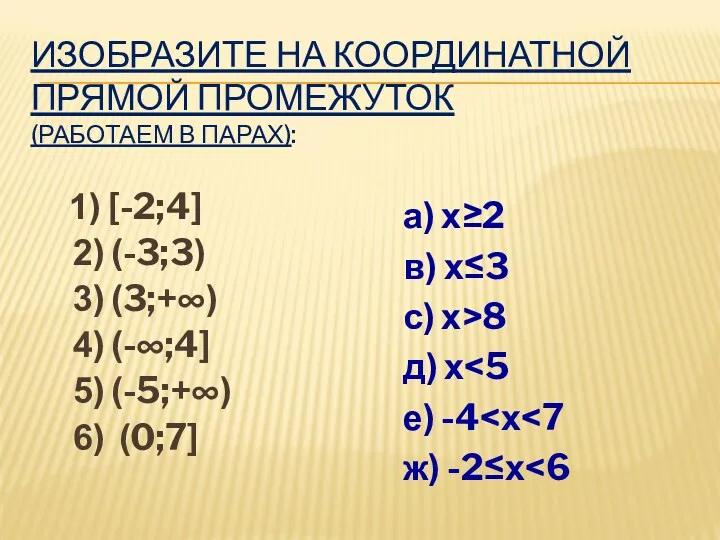 ИЗОБРАЗИТЕ НА КООРДИНАТНОЙ ПРЯМОЙ ПРОМЕЖУТОК (РАБОТАЕМ В ПАРАХ): 1) [-2;4]