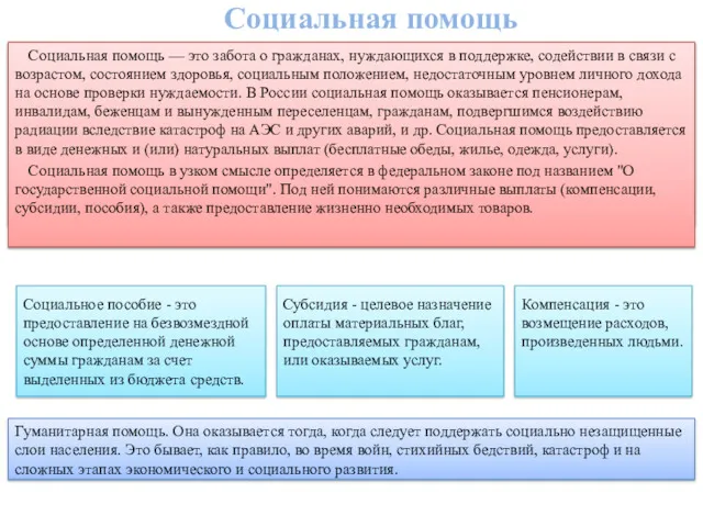 Социальная помощь — это забота о гражданах, нуждающихся в поддержке,