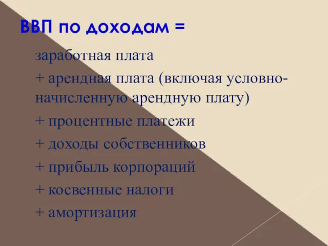 ВВП по доходам = заработная плата + арендная плата (включая