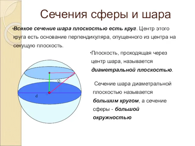 Плоскость, проходящая через центр шара, называется диаметральной плоскостью. R R O Сечения сферы