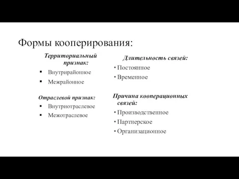 Формы кооперирования: Территориальный признак: Внутрирайонное Межрайонное Отраслевой признак: Внутриотраслевое Межотраслевое