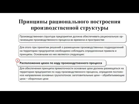 Принципы рационального построения производственной структуры