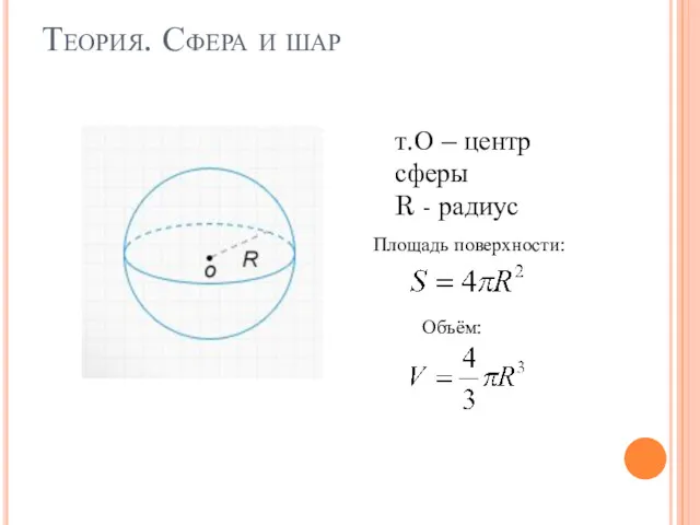 Теория. Сфера и шар т.О – центр сферы R - радиус Площадь поверхности: Объём: