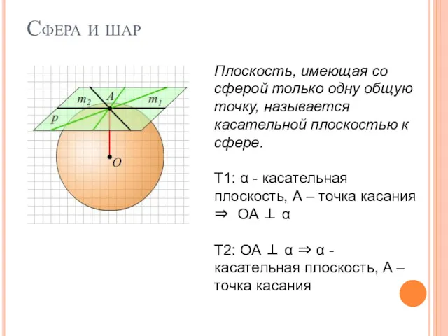 Сфера и шар Плоскость, имеющая со сферой только одну общую точку, называется касательной