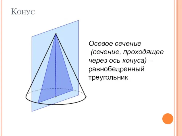 Конус Осевое сечение (сечение, проходящее через ось конуса) – равнобедренный треугольник