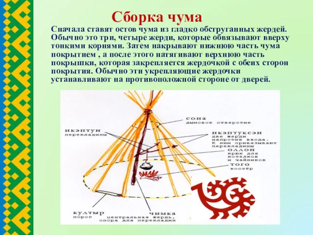 Сначала ставят остов чума из гладко обструганных жердей. Обычно это