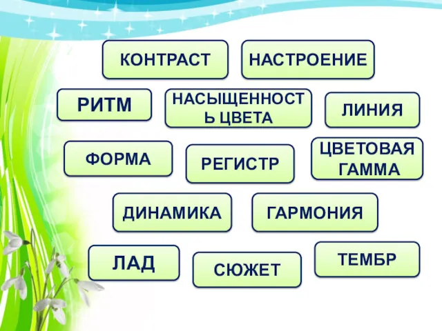 НАСТРОЕНИЕ ЦВЕТОВАЯ ГАММА НАСЫЩЕННОСТЬ ЦВЕТА ЛАД ФОРМА ДИНАМИКА РИТМ СЮЖЕТ ГАРМОНИЯ ЛИНИЯ КОНТРАСТ РЕГИСТР ТЕМБР