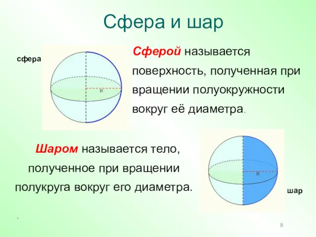 Сфера и шар Шаром называется тело, полученное при вращении полукруга