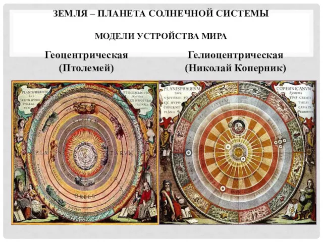 ЗЕМЛЯ – ПЛАНЕТА СОЛНЕЧНОЙ СИСТЕМЫ МОДЕЛИ УСТРОЙСТВА МИРА Геоцентрическая (Птолемей) Гелиоцентрическая (Николай Коперник)