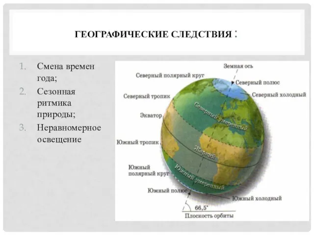 ГЕОГРАФИЧЕСКИЕ СЛЕДСТВИЯ : Смена времен года; Сезонная ритмика природы; Неравномерное освещение