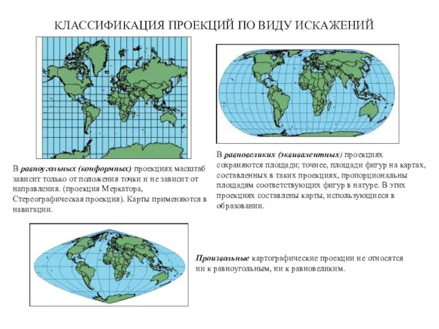 В равноугольных (конформных) проекциях масштаб зависит только от положения точки