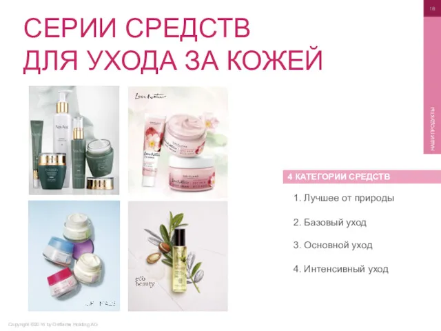 4 КАТЕГОРИИ СРЕДСТВ Copyright ©2016 by Oriflame Holding AG НАШИ