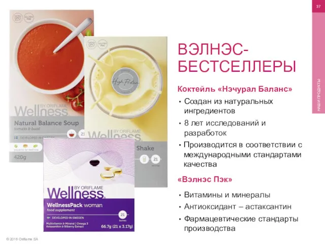 © 2016 Oriflame SA НАШИ ПРОДУКТЫ Коктейль «Нэчурал Баланс» Создан