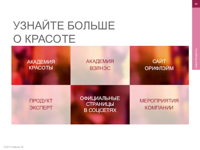 АКАДЕМИЯ КРАСОТЫ © 2016 Oriflame SA НАШИ ПРОДУКТЫ УЗНАЙТЕ БОЛЬШЕ