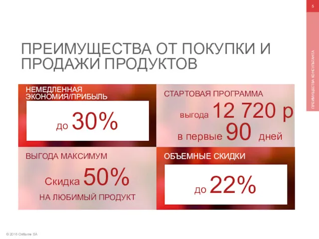 до 30% НЕМЕДЛЕННАЯ ЭКОНОМИЯ/ПРИБЫЛЬ ВЫГОДА МАКСИМУМ © 2016 Oriflame SA