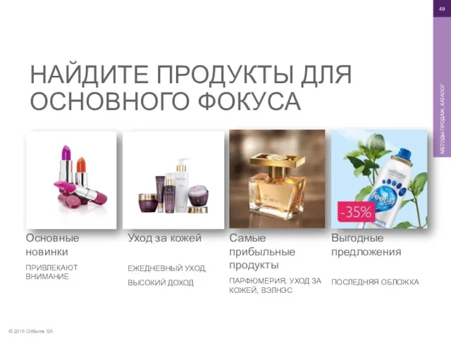 © 2016 Oriflame SA МЕТОДЫ ПРОДАЖ, КАТАЛОГ НАЙДИТЕ ПРОДУКТЫ ДЛЯ