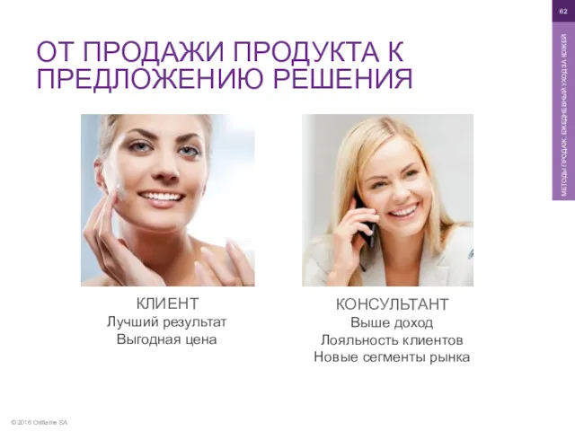 © 2016 Oriflame SA МЕТОДЫ ПРОДАЖ, ЕЖЕДНЕВНЫЙ УХОД ЗА КОЖЕЙ