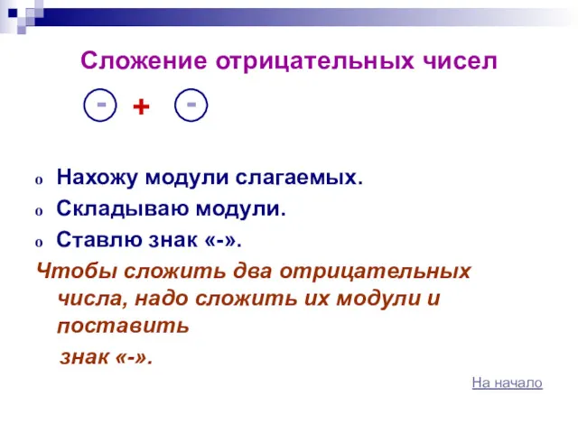 Сложение отрицательных чисел Нахожу модули слагаемых. Складываю модули. Ставлю знак