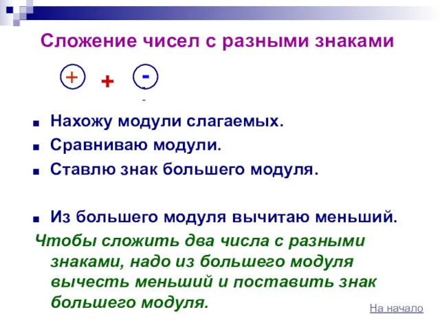 Сложение чисел с разными знаками Нахожу модули слагаемых. Сравниваю модули.