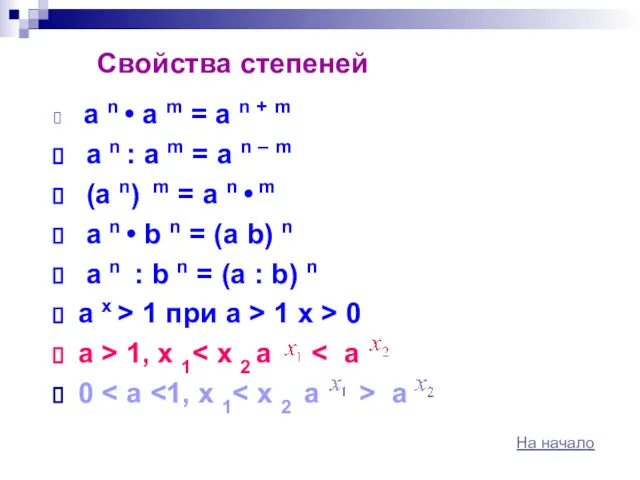 Св Свойства степеней ойства степеней a n • a m