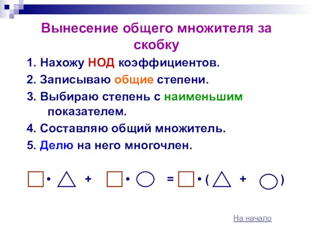 Вынесение общего множителя за скобку 1. Нахожу НОД коэффициентов. 2.