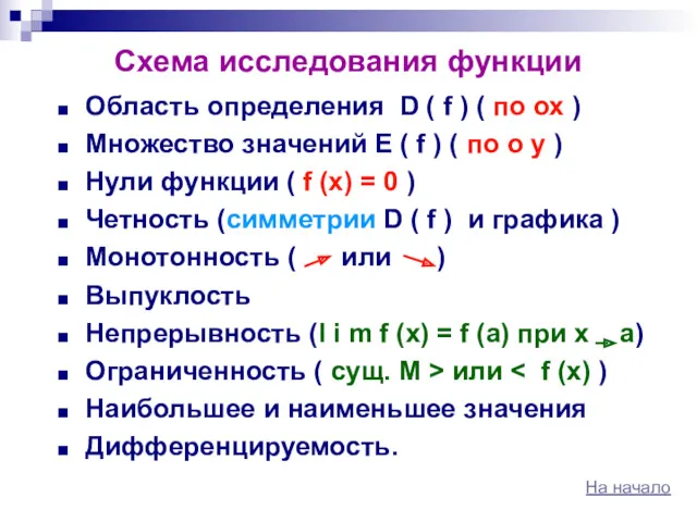 Схема исследования функции Область определения D ( f ) (