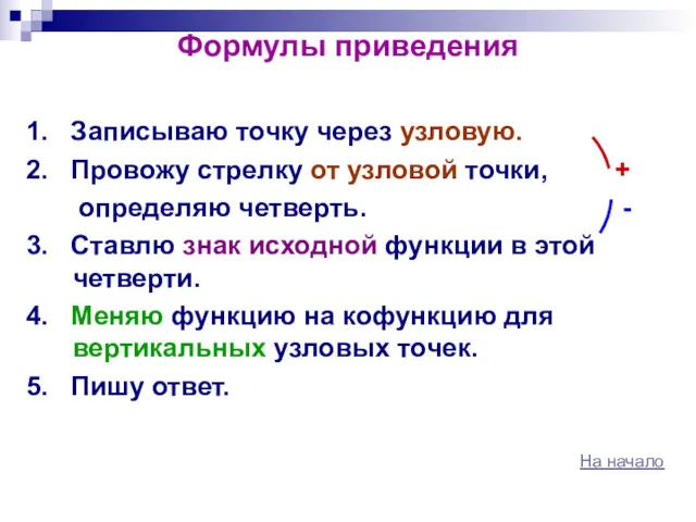 Формулы приведения 1. Записываю точку через узловую. 2. Провожу стрелку