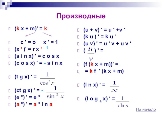 Производные (k x + m)' = k c ' =