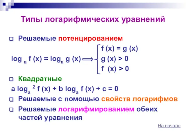 Типы логарифмических уравнений Решаемые потенцированием f (x) = g (x)
