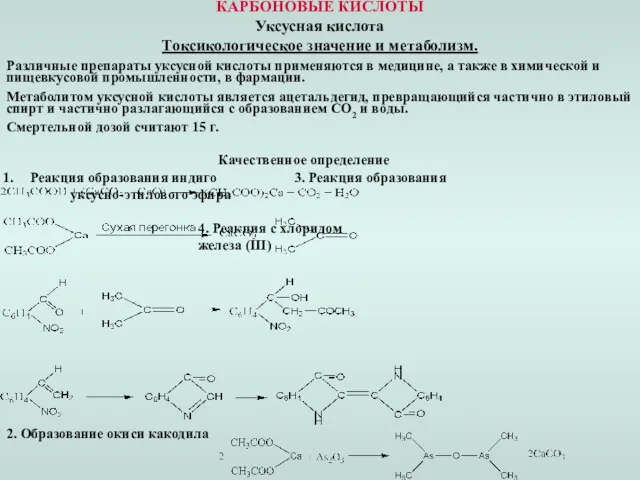 КАРБОНОВЫЕ КИСЛОТЫ Уксусная кислота Токсикологическое значение и метаболизм. Различные препараты