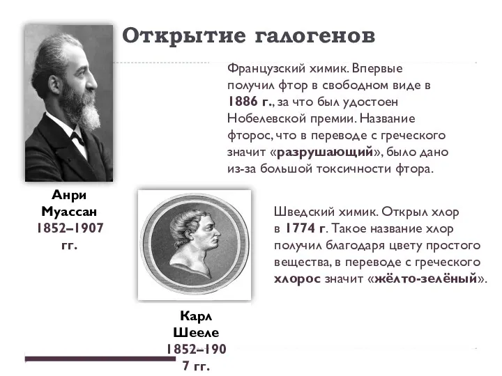 Анри Муассан 1852–1907 гг. Французский химик. Впервые получил фтор в