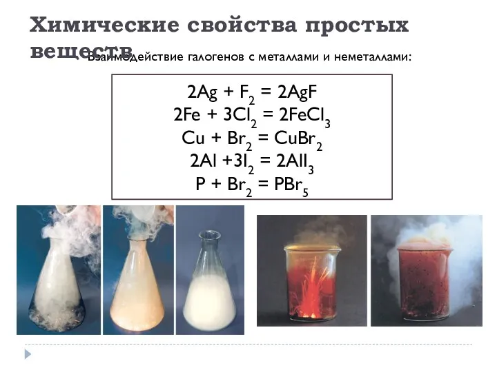 Химические свойства галогенов Взаимодействие галогенов с металлами и неметаллами: 2Ag