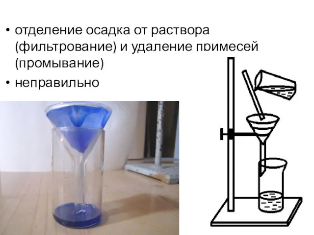 отделение осадка от раствора (фильтрование) и удаление примесей (промывание) неправильно