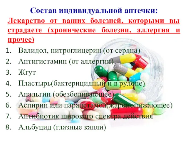 Состав индивидуальной аптечки: Лекарство от ваших болезней, которыми вы страдаете