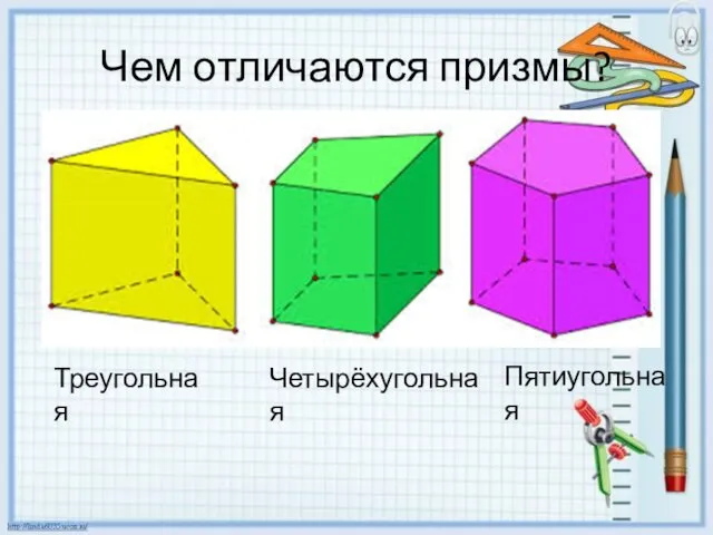 Чем отличаются призмы? Треугольная Четырёхугольная Пятиугольная