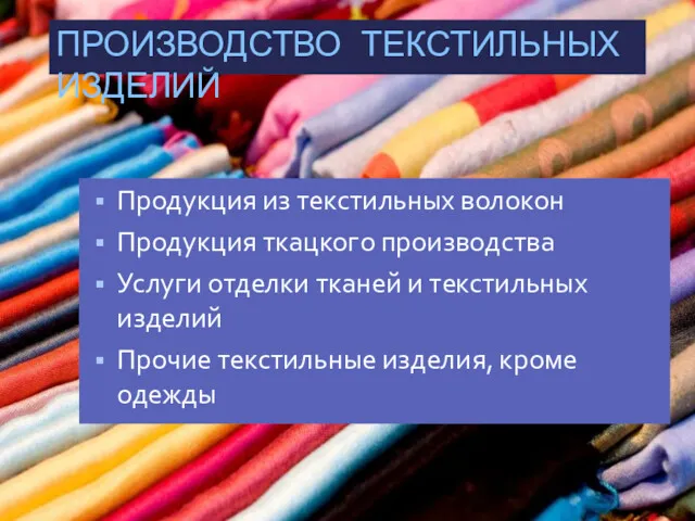 ПРОИЗВОДСТВО ТЕКСТИЛЬНЫХ ИЗДЕЛИЙ Продукция из текстильных волокон Продукция ткацкого производства