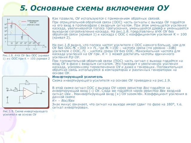 5. Основные схемы включения ОУ Как правило, ОУ используются с