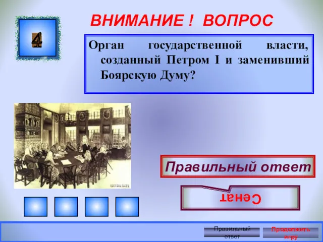 ВНИМАНИЕ ! ВОПРОС Орган государственной власти, созданный Петром I и