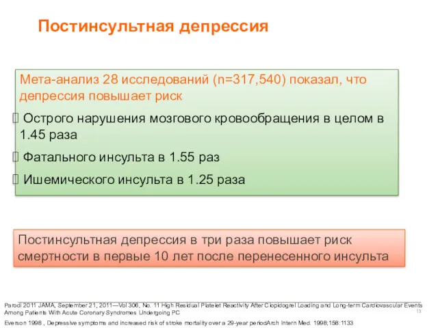 Постинсультная депрессия Мета-анализ 28 исследований (n=317,540) показал, что депрессия повышает