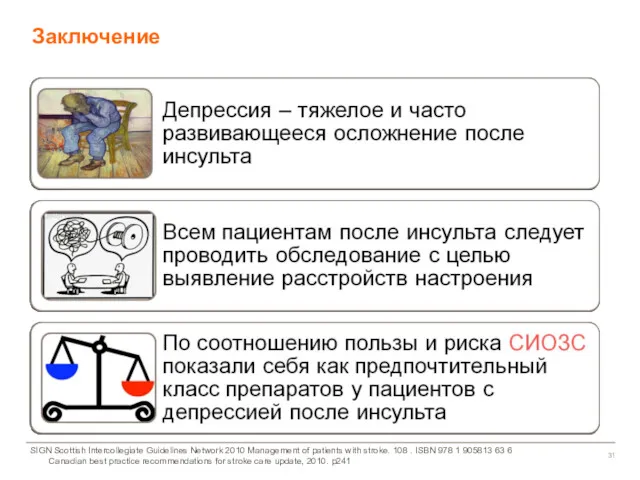 Заключение SIGN Scottish Intercollegiate Guidelines Network 2010 Management of patients