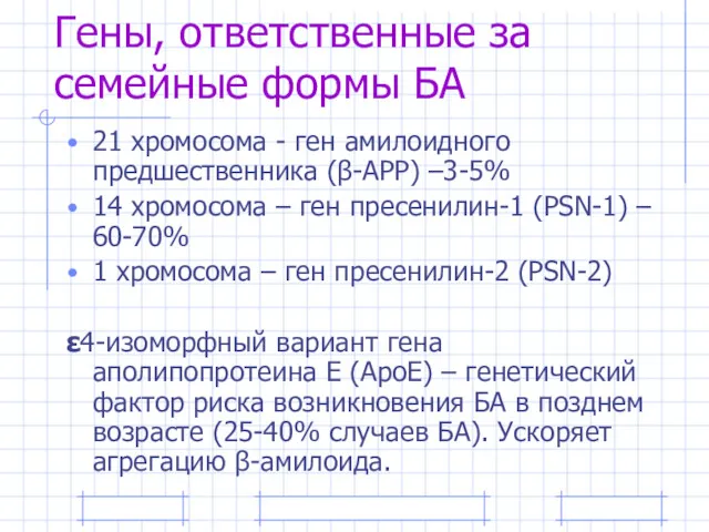 Гены, ответственные за семейные формы БА 21 хромосома - ген