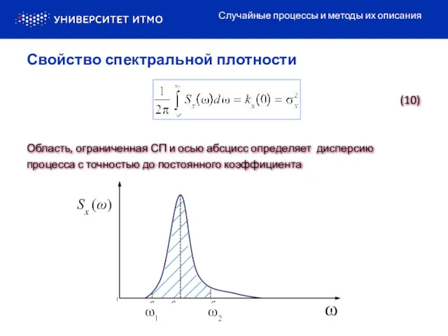 ω Sx (ω) Область, ограниченная СП и осью абсцисс определяет