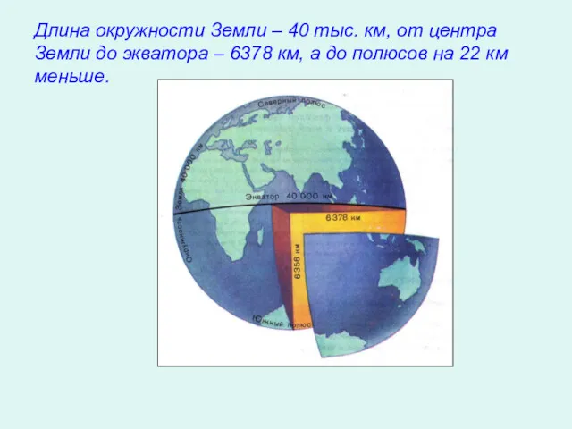 Длина окружности Земли – 40 тыс. км, от центра Земли до экватора –
