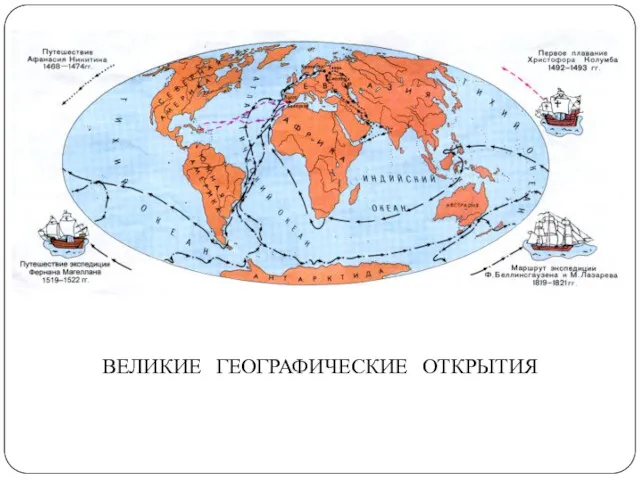 ВЕЛИКИЕ ГЕОГРАФИЧЕСКИЕ ОТКРЫТИЯ