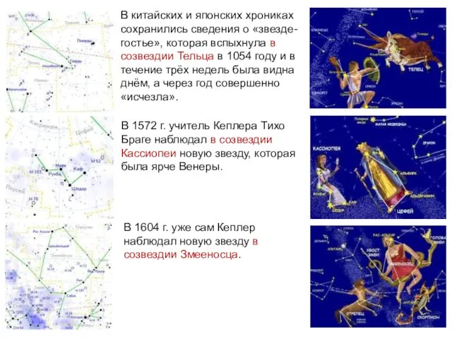 В 1572 г. учитель Кеплера Тихо Браге наблюдал в созвездии