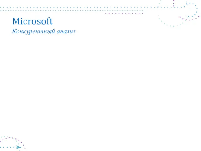Microsoft Конкурентный анализ