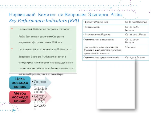 Норвежский Комитет по Вопросам Экспорта Рыбы Key Performance Indicators (KPI)