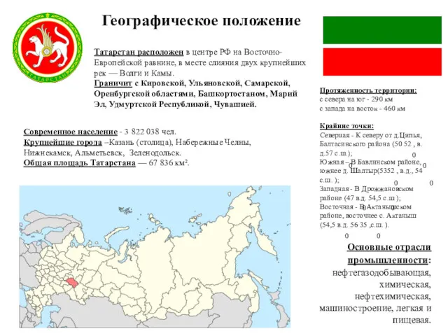 Географическое положение Протяженность территории: с севера на юг - 290